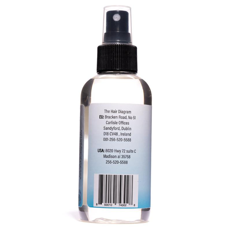 Bold Hold Lace Remover for Safe Wig Removal